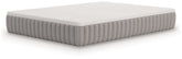 Terra Sleep Medium California King Mattress